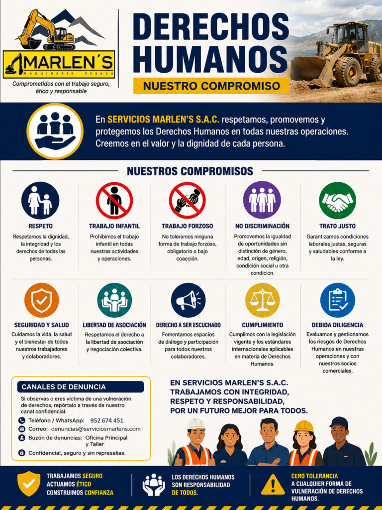 derechos humanos